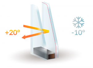 Double Glazing Services in Dagenham | Installation & Repairs